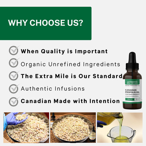 Pure Canadian propolis blend