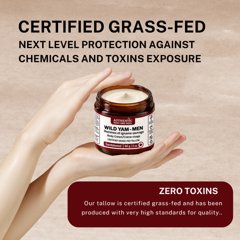 Wild Yam Cream with Saw Palmetto for Men