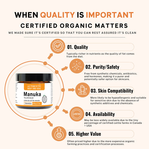 Certified Tallow Manuka Skin Cream