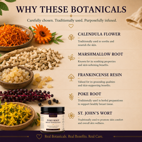 Botanical Breast Balm