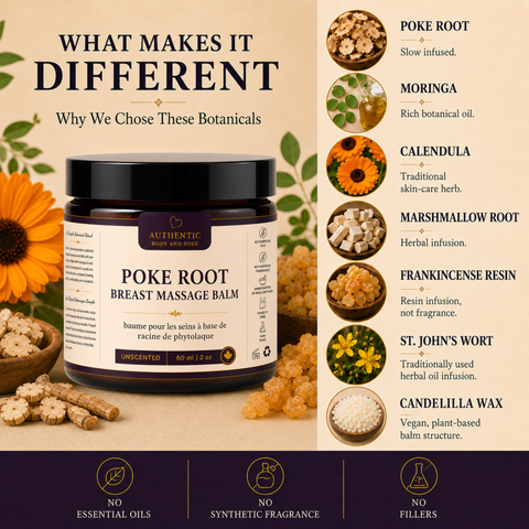 Botanical Breast Balm