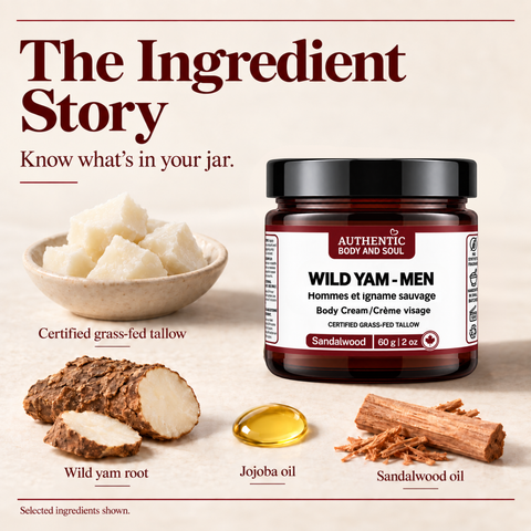 Wild Yam Cream with Saw Palmetto for Men